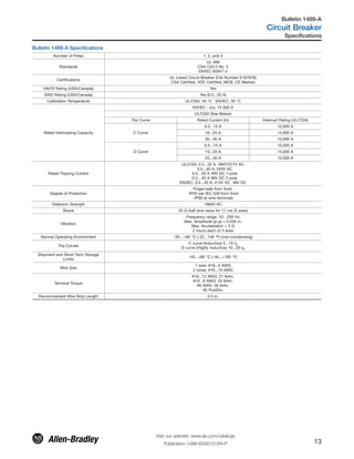 Bulletin 1489-A Specifications
Number of Poles 1, 2, and 3
Standards
UL 489
CSA C22.2 No. 5
EN/IEC 60947-2
Certifications
UL Listed Circuit Breaker (File Number E197878)
CSA Certified, VDE Certified, MCB, CE Marked
HACR Rating (USA/Canada) Yes
SWD Rating (USA/Canada) Yes (0.5...20 A)
Calibration Temperature UL/CSA: 40 °C EN/IEC: 30 °C
Rated Interrupting Capacity
EN/IEC - Icu: 15 000 A
UL/CSA (See Below)
Trip Curve Rated Current (In) Interrupt Rating (UL/CSA)
C Curve
0.5...15 A 10,000 A
16...25 A 14,000 A
30...40 A 10,000 A
D Curve
0.5...10 A 10,000 A
13...20 A 14,000 A
25...40 A 10,000 A
Rated Tripping Current
UL/CSA: 0.5...32 A, 480Y/277V AC
0.5...40 A, 240V AC
0.5…40 A 48V DC 1-pole
0.5…40 A 96V DC 2-pole
EN/IEC: 0.5...40 A, 415V AC 48V DC
Degree of Protection
Finger-safe from front:
-IP20 per IEC 529 from front
-IP00 at wire terminals
Dielectric Strength 1960V AC
Shock 25 G Half sine wave for 11 ms (3 axes)
Vibration
Frequency range: 10…200 Hz
Max. Amplitude (p-p) = 0.030 in.
Max. Acceleration = 5 G
2 hours each of 3 axes
Normal Operating Environment -30…+60 °C (-22...140 °F) (non-condensing)
Trip Curves
C curve (Inductive) 5...10 IN
D curve (Highly Inductive) 10...20 IN
Shipment and Short-Term Storage
Limits
-40...+85 °C (-40...+185 °F)
Wire Size
1 wire: #18...6 AWG
2 wires: #18...10 AWG
Terminal Torque
#18...12 AWG: 21 lb•in.
#10...8 AWG: 25 lb•in.
#6 AWG: 36 lb•in.
#2 PoziDriv
Recommended Wire Strip Length 0.5 in.
Specifications
Visit our website: www.ab.com/catalogs
Publication 1489-SG001D-EN-P 13
Bulletin 1489-A
Circuit Breaker
 