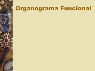 Organograma Funcional
 