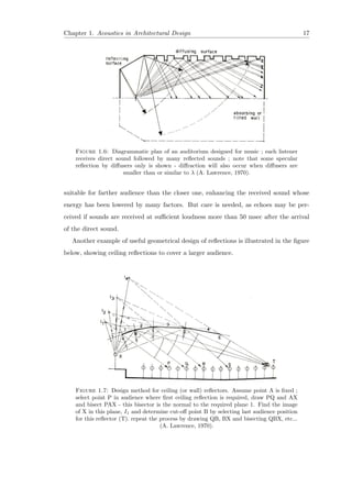 Chapter 1. Acoustics in Architectural Design 17
Figure 1.6: Diagrammatic plan of an auditorium designed for music ; each listener
receives direct sound followed by many reﬂected sounds ; note that some specular
reﬂection by diﬀusers only is shown - diﬀraction will also occur when diﬀusers are
smaller than or similar to λ (A. Lawrence, 1970).
suitable for farther audience than the closer one, enhancing the received sound whose
energy has been lowered by many factors. But care is needed, as echoes may be per-
ceived if sounds are received at suﬃcient loudness more than 50 msec after the arrival
of the direct sound.
Another example of useful geometrical design of reﬂections is illustrated in the ﬁgure
below, showing ceiling reﬂections to cover a larger audience.
Figure 1.7: Design method for ceiling (or wall) reﬂectors. Assume point A is ﬁxed ;
select point P in audience where ﬁrst ceiling reﬂection is required, draw PQ and AX
and bisect PAX - this bisector is the normal to the required plane 1. Find the image
of X in this plane, I1 and determine cut-oﬀ point B by selecting last audience position
for this reﬂector (T). repeat the process by drawing QB, BX and bisecting QBX, etc...
(A. Lawrence, 1970).
 