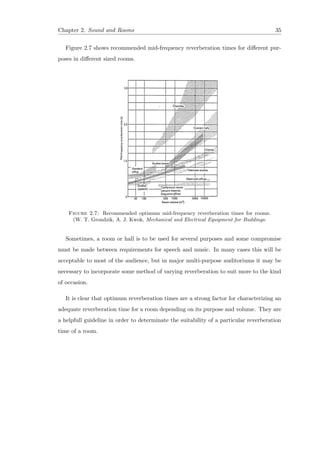 Chapter 2. Sound and Rooms 35
Figure 2.7 shows recommended mid-frequency reverberation times for diﬀerent pur-
poses in diﬀerent sized rooms.
Figure 2.7: Recommended optimum mid-frequency reverberation times for rooms.
(W. T. Grondzik, A. J. Kwok, Mechanical and Electrical Equipment for Buildings.
Sometimes, a room or hall is to be used for several purposes and some compromise
must be made between requirements for speech and music. In many cases this will be
acceptable to most of the audience, but in major multi-purpose auditoriums it may be
necessary to incorporate some method of varying reverberation to suit more to the kind
of occasion.
It is clear that optimum reverberation times are a strong factor for characterizing an
adequate reverberation time for a room depending on its purpose and volume. They are
a helpfull guideline in order to determinate the suitability of a particular reverberation
time of a room.
 
