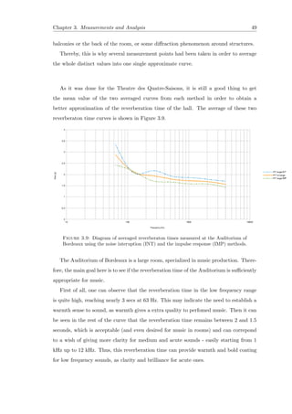 Chapter 3. Measurements and Analysis 49
balconies or the back of the room, or some diﬀraction phenomenon around structures.
Thereby, this is why several measurement points had been taken in order to average
the whole distinct values into one single approximate curve.
As it was done for the Theatre des Quatre-Saisons, it is still a good thing to get
the mean value of the two averaged curves from each method in order to obtain a
better approximation of the reverberation time of the hall. The average of these two
reverberaton time curves is shown in Figure 3.9.
Figure 3.9: Diagram of averaged reverberaton times measured at the Auditorium of
Bordeaux using the noise interuption (INT) and the impulse response (IMP) methods.
The Auditorium of Bordeaux is a large room, specialized in music production. There-
fore, the main goal here is to see if the reverberation time of the Auditorium is suﬃciently
appropriate for music.
First of all, one can observe that the reverberation time in the low frequency range
is quite high, reaching nearly 3 secs at 63 Hz. This may indicate the need to establish a
warmth sense to sound, as warmth gives a extra quality to perfomed music. Then it can
be seen in the rest of the curve that the reverberation time remains between 2 and 1.5
seconds, which is acceptable (and even desired for music in rooms) and can correpond
to a wish of giving more clarity for medium and acute sounds - easily starting from 1
kHz up to 12 kHz. Thus, this reverberation time can provide warmth and bold coating
for low frequency sounds, as clarity and brilliance for acute ones.
 
