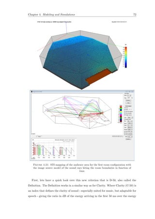 Chapter 4. Modeling and Simulations 72
Figure 4.21: STI mapping of the audience area for the ﬁrst room conﬁguration with
the image source model of the sound rays hiting the room boundaries in function of
time.
First, lets have a quick look over this new criterion that is D-50, also called the
Deﬁnition. The Deﬁnition works in a similar way as for Clarity. Where Clarity (C-50) is
an index that deﬁnes the clarity of sound - especially suited for music, but adaptable for
speech - giving the ratio in dB of the energy arriving in the ﬁrst 50 ms over the energy
 