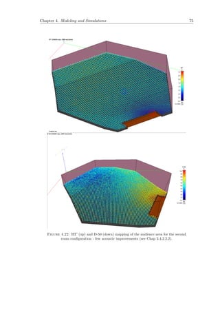 Chapter 4. Modeling and Simulations 75
Figure 4.22: RT’ (up) and D-50 (down) mapping of the audience area for the second
room conﬁguration - few acoustic improvements (see Chap 3.4.2.2.2).
 