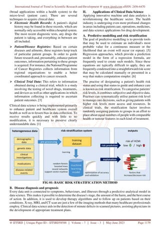 Clinical Data Science And Its Future Pdf