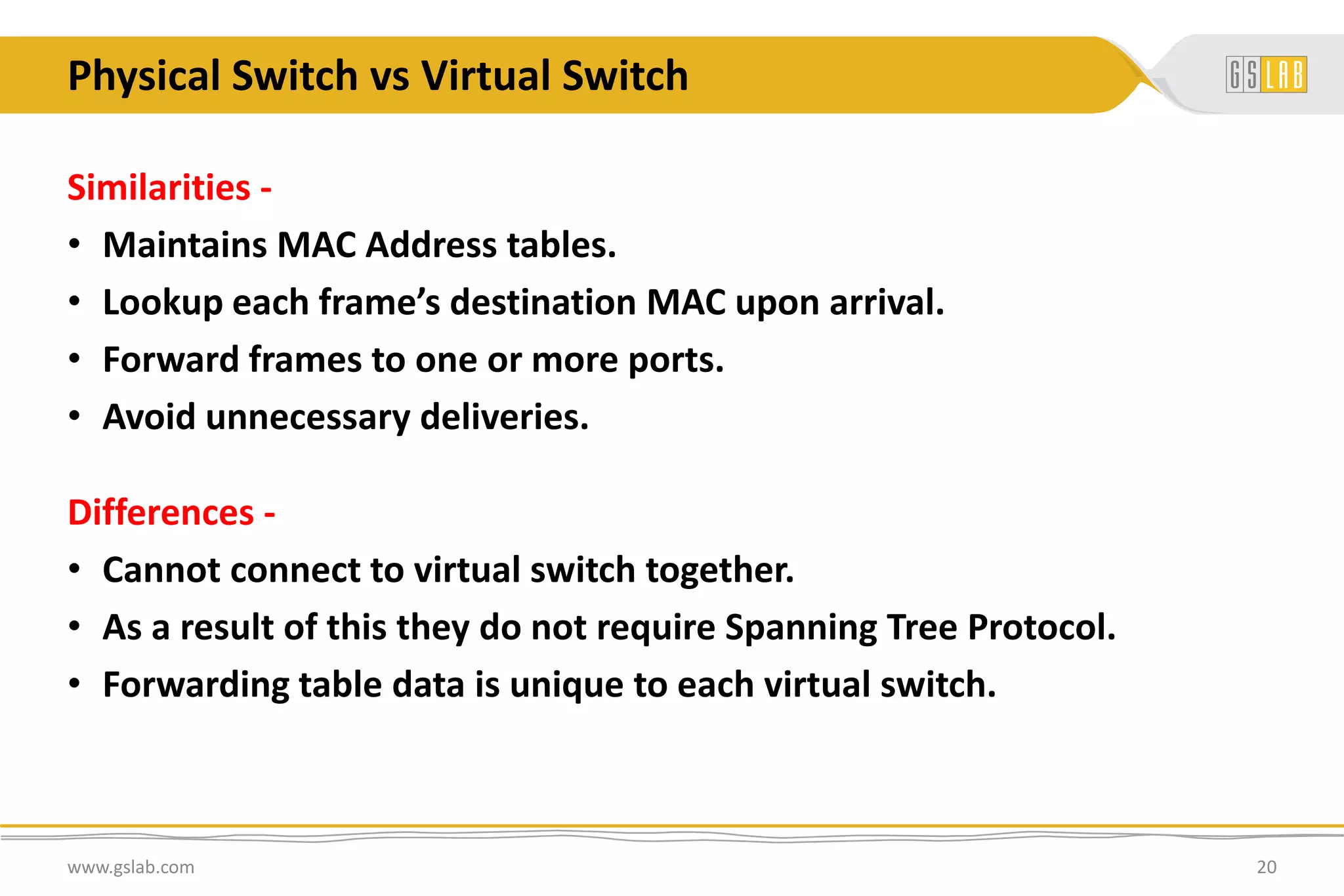 Physical Switch vs Virtual Switch
Similarities -
• Maintains MAC Address tables.
• Lookup each frame’s destination MAC upon arrival.
• Forward frames to one or more ports.
• Avoid unnecessary deliveries.
Differences -
• Cannot connect to virtual switch together.
• As a result of this they do not require Spanning Tree Protocol.
• Forwarding table data is unique to each virtual switch.
www.gslab.com 20
 