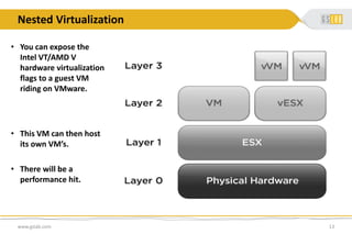 Nested Virtualization
www.gslab.com 13
• You can expose the
Intel VT/AMD V
hardware virtualization
flags to a guest VM
riding on VMware.
• This VM can then host
its own VM’s.
• There will be a
performance hit.
 