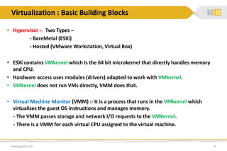 Virtualization : Basic Building Blocks
• Hypervisor :- Two Types –
- BareMetal (ESXi)
- Hosted (VMware Workstation, Virtual Box)
• ESXi contains VMkernel which is the 64 bit microkernel that directly handles memory
and CPU.
• Hardware access uses modules (drivers) adapted to work with VMkernel.
• VMkernel does not run VMs directly, VMM does that.
• Virtual Machine Monitor (VMM) :- It is a process that runs in the VMkernel which
virtualizes the guest OS instructions and manages memory.
- The VMM passes storage and network I/O requests to the VMKernel.
- There is a VMM for each virtual CPU assigned to the virtual machine.
www.gslab.com 4
 