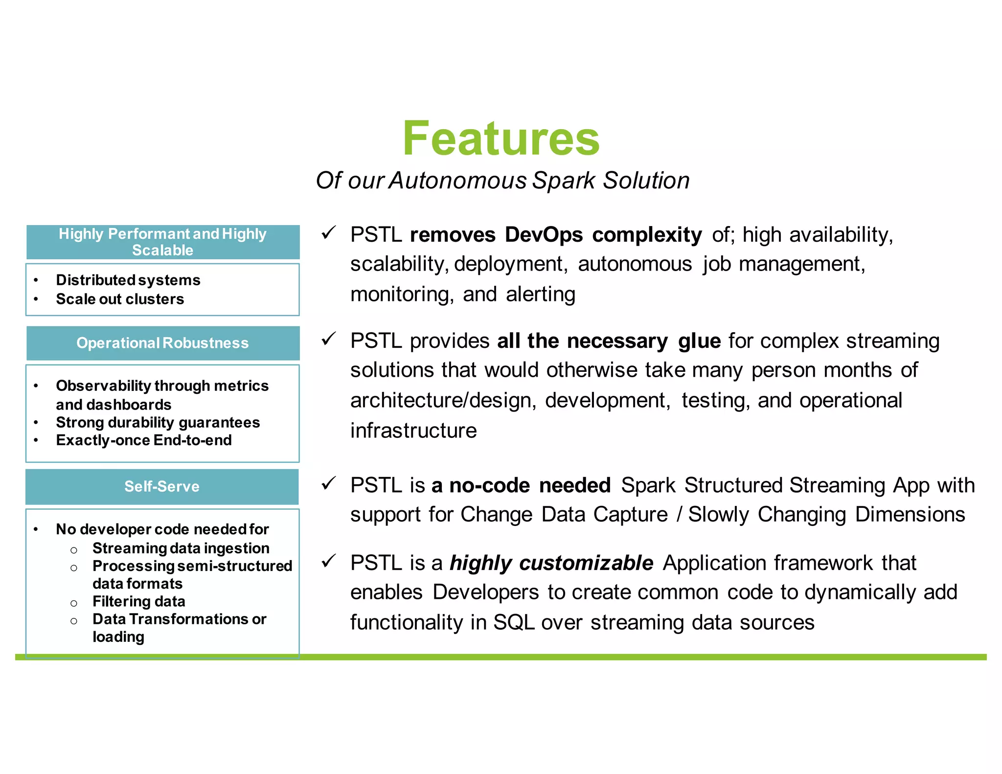 Features
Of our Autonomous Spark Solution
Highly Performant andHighly
Scalable
• Distributedsystems
• Scale out clusters
OperationalRobustness
• Observability through metrics
and dashboards
• Strong durability guarantees
• Exactly-once End-to-end
Self-Serve
• No developer code neededfor
o Streamingdata ingestion
o Processingsemi-structured
data formats
o Filtering data
o Data Transformations or
loading
ü PSTL provides all the necessary glue for complex streaming
solutions that would otherwise take many person months of
architecture/design, development, testing, and operational
infrastructure
ü PSTL is a highly customizable Application framework that
enables Developers to create common code to dynamically add
functionality in SQL over streaming data sources
ü PSTL removes DevOps complexity of; high availability,
scalability, deployment, autonomous job management,
monitoring, and alerting
ü PSTL is a no-code needed Spark Structured Streaming App with
support for Change Data Capture / Slowly Changing Dimensions
 