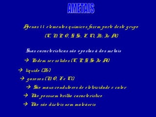 A nas 1 1 e le me nto s q uímico s faze m parte de ste g rupo
   pe
             (C, N P, O, S, Se , F, Cl, B Ie A
                  ,                      r,   t)

   Suas caracte rísticas são o po stas à do s me tais
   Po de m se r só lido s (C, P, S, Se Ie At)
 líq uido (Br)
 g aso so s (N O, F e Cl)
               ,
    São maus co nduto re s de e le tricidade e calo r
   N po ssue m brilho caracte rístico
     ão
   N são dúcte is ne m male áve is
     ão
 