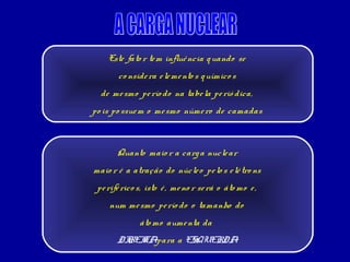 Este fato r te m influê ncia q uando se
       co nside ra e le me nto s q uímico s
  de me smo pe río do na tabe la pe rió dica,
po is po ssue m o me smo núme ro de camadas



       Quanto maio r a carg a nucle ar
maio r é a atração do núcle o pe lo s e lé tro ns
 pe rifé rico s, isto é , me no r se rá o áto mo e ,
    num me smo pe río do o tamanho do
              áto mo aume nta da
       DI TApara a ESQUERDA
         REI
 