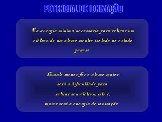 É a e ne rg ia mínima ne ce ssária para re tirar um
e lé tro n de um áto mo ne utro iso lado no e stado
                       g aso so



       Quanto me no r fo r o áto mo maio r
            se rá a dificuldade para
           re tirar se u e lé tro n, isto é ,
      maio r se rá a e ne rg ia de io nização
 