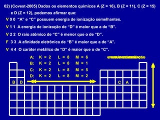 02) (Covest-2005) Dados os elementos químicos A (Z = 16). B (Z = 11), C (Z = 15)
   e D (Z = 12), podemos afirmar que:
 V 0 0 “A” e “C” possuem energia de ionização semelhantes.
 V 1 1 A energia de ionização de “D” é maior que a de “B”.
 V 2 2 O raio atômico de “C” é menor que o de “D”.
 F 3 3 A afinidade eletrônica de “B” é maior que a de “A”.
 V 4 4 O caráter metálico de “D” é maior que o de “C”.
             A:   K = 2     L = 8    M = 6            AFINIDADE ELETRÔNICA
                                                        CARÁTER METÁLICO
                                                      ENERGIAATÔMICO
                                                          RAIO DE IONIZAÇÃO
             B:   K = 2     L = 8    M = 1
             C:   K = 2     L = 8    M = 5
             D:   K = 2     L = 8    M = 2
    B   D                                                    C   A
 