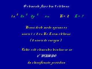 O e le me nto flúo r te m 9 e lé tro ns:

     2        2          5
1s       2s         2p          ou          K= 2     L= 7

              Po ssui de ste mo do ape nas o s
         níve is 1 e 2 o u K e L co m e lé tro ns
                   ( 2 níve is de e ne rg ia )

         Então e ste e le me nto s lo caliza-se no
                         2º PERÍ DO
                                O
                  da classificação pe rió dica
 