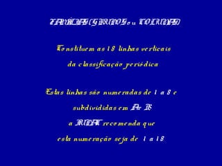 FA Í A (GRUPOS o u COLUN S)
   M LI S                A


   Co nstitue m as 1 8 linhas ve rticais
      da classificação pe rió dica


Estas linhas são nume radas de 1 a 8 e
        subdivididas e m Ae B,
       aIUPA re co me nda q ue
            C
   e sta nume ração se ja de 1 a 1 8
 