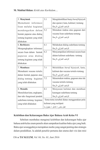 156 ж TA’ALLUM, Vol. 04, No. 01, Juni 2016
M. Mahfud Ridan: Kritik atas Kurikulum...,
5. Menyimak
Memahami informasi
lisan...