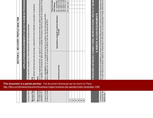 business impact analysis questionnaire