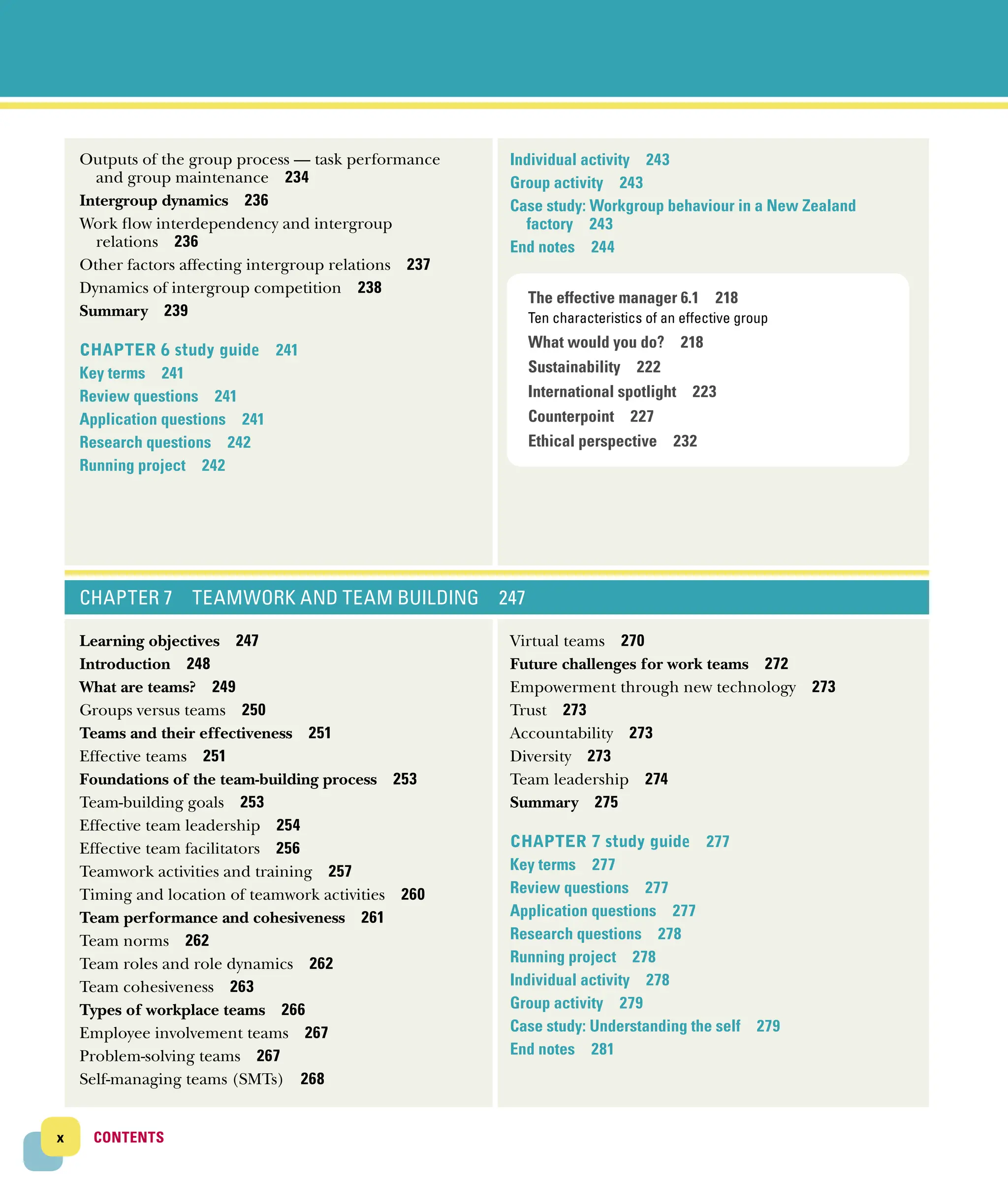 x CONTENTS
CONTENTS
Outputs of the group process — task performance
and group maintenance 234
Intergroup dynamics 236
Work flow interdependency and intergroup
­relations 236
Other factors affecting intergroup relations 237
Dynamics of intergroup competition 238
Summary 239
Chapter 6 study guide 241
Key terms 241
Review questions 241
Application questions 241
Research questions 242
Running project 242
Individual activity 243
Group activity 243
Case study: Workgroup behaviour in a New Zealand
­factory 243
End notes 244
CHAPTER 7 TEAMWORK AND TEAM BUILDING 247
Learning objectives 247
Introduction 248
What are teams? 249
Groups versus teams 250
Teams and their effectiveness 251
Effective teams 251
Foundations of the team‐building process 253
Team‐building goals 253
Effective team leadership 254
Effective team facilitators 256
Teamwork activities and training 257
Timing and location of teamwork activities 260
Team performance and cohesiveness 261
Team norms 262
Team roles and role dynamics 262
Team cohesiveness 263
Types of workplace teams 266
Employee involvement teams 267
Problem‐solving teams 267
Self‐managing teams (SMTs) 268
Virtual teams 270
Future challenges for work teams 272
Empowerment through new technology 273
Trust 273
Accountability 273
Diversity 273
Team leadership 274
Summary 275
Chapter 7 study guide 277
Key terms 277
Review questions 277
Application questions 277
Research questions 278
Running project 278
Individual activity 278
Group activity 279
Case study: Understanding the self 279
End notes 281
The effective manager 6.1 218
Ten characteristics of an effective group
What would you do? 218
Sustainability 222
International spotlight 223
Counterpoint 227
Ethical perspective 232
 