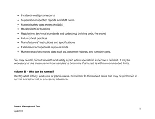 Hazard Management Tool
5
April 2011
Incident investigation reports
Supervisors inspection reports and shift notes
Material safety data sheets (MSDSs)
Hazard alerts or bulletins
Regulations, technical standards and codes (e.g. building code, fire code)
Industry best practices
Manufacturers’ instructions and specifications
Established occupational exposure limits
Human resources related data such as, absentee records, and turnover rates.
You may need to consult a health and safety expert where specialized expertise is needed. It may be
necessary to take measurements or samples to determine if a hazard is within recommended limits.
Column B – Who can be harmed?
Identify what activity, work area or job to assess. Remember to think about tasks that may be performed in
normal and abnormal or emergency situations.
 