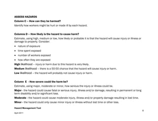 Hazard Management Tool
6
April 2011
ASSESS HAZARDS
Column C – How can they be harmed?
Identify how workers might be hurt or made ill by each hazard.
Columns D – How likely is the hazard to cause harm?
Estimate, using high, medium or low, how likely or probable it is that the hazard will cause injury or illness or
damage to property. Consider:
nature of exposure
time spent exposed
number of workers exposed
how often they are exposed
High likelihood – injury or harm due to this hazard is very likely.
Medium likelihood – there is a 50-50 chance that the hazard will cause injury or harm.
Low likelihood – the hazard will probably not cause injury or harm.
Column E - How severe could the harm be?
Estimate, using major, moderate or minor, how serious the injury or illness could be.
Major - the hazard could cause fatal or serious injury, illness and/or damage, resulting in permanent or long
term disability and/or significant loss.
Moderate - the hazard could cause moderate injury, illness and/or property damage resulting in lost time.
Minor - the hazard could only cause minor injury or illness without lost time or other loss.
 
