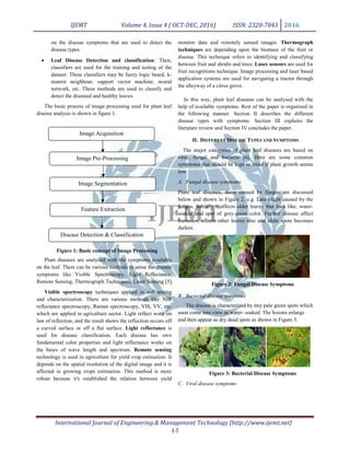 An Exploration on the Identification of Plant Leaf Diseases using Image ...