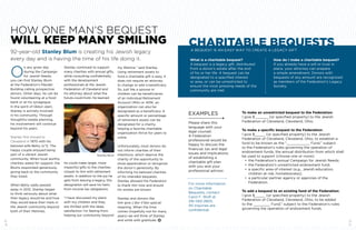 18 19
O
n any given day
during the Campaign
for Jewish Needs,
you can find Stanley Blum
at the Federation’s Mandel
Building calling prospective
donors. Other days, he can be
found volunteering at a food
bank or at his synagogue.
In the spirit of tikkun olam,
Stanley is actively involved
in his community. Through
thoughtful estate planning,
his involvement will continue
beyond his years.
Stanley first moved to
Cleveland in 1970 with his
beloved wife Betty (z”l). The
happy couple enjoyed being
part of a vibrant Jewish
community. When local worthy
charities asked for support, the
Blums responded generously,
giving back to the community
they loved.
When Betty sadly passed
away in 2012, Stanley began
to think seriously about what
their legacy would be and how
they would leave their mark in
the Jewish community beyond
both of their lifetimes.
WILL KEEP MANY SMILING
92-year-old Stanley Blum is creating his Jewish legacy
every day and is having the time of his life doing it.
he could make larger, more
impactful gifts to the charities
closest to him with retirement
assets. In addition to the joy he
gets from leaving a legacy, this
designation will save his heirs
from income tax obligations.
“I have discussed my plans
with my children and they
are thrilled with the deep
satisfaction I’m feeling from
helping our community beyond
my lifetime,” said Stanley.
Using retirement assets to
fund a charitable gift is easy. It
does not require an attorney
to change or add a beneficiary.
So, just like a spouse or
children can be beneficiaries
of an Individual Retirement
Account (IRA) or 401K, an
organization can also be
designated as a beneficiary. A
specific amount or percentage
of retirement assets can be
designated for a charity,
helping a favorite charitable
organization thrive for years to
come.
Unfortunately, most donors do
not inform charities of their
intentions, which deprive the
charity of the opportunity to
show appreciation or recognize
the donor’s generosity. By
informing his beloved charities
of his intended bequests,
Stanley allowed the Federation
to thank him now and ensure
his wishes are known.
Stanley and donors like
him give L’dor V’dor special
meaning. When the time
comes (hopefully not for many
years) we will think of Stanley
and smile with gratitude.
HOW ONE MAN’S BEQUEST
Stanley Blum
Stanley continued to support
many charities with annual gifts,
while consulting confidentially
with the development
professionals at the Jewish
Federation of Cleveland and
his attorney about what the
future could hold. He learned
To make an unrestricted bequest to the Federation:
I give $ ______ (or specified property) to the Jewish
Federation of Cleveland, Cleveland, Ohio.
To make a specific bequest to the Federation:
I give $_____ (or specified property) to the Jewish
Federation of Cleveland, Cleveland, Ohio, to establish a
fund to be known as the “___________ Fund,” subject
to the Federation’s rules governing the operation of
endowment funds, the annual distribution from which shall
be used to support (choose one or more):
•	 the Federation’s annual Campaign for Jewish Needs;
•	 the Federation’s unrestricted endowment fund;
•	 a specific area of interest (e.g., Jewish education,
children at risk, homelessness);
•	 a particular partner agency or agencies of the
Federation.
To add a bequest to an existing fund of the Federation:
I give $_____ (or specified property) to the Jewish
Federation of Cleveland, Cleveland, Ohio, to be added
to the ________ Fund,” subject to the Federation’s rules
governing the operation of endowment funds.
EXAMPLES
Please share this
language with your
legal counsel.
A Federation
professional would be
happy to discuss the
financial, tax and legal
issues and implications
of establishing a
charitable gift plan
with you and your
professional advisor.
For more information
on Charitable
Bequests, contact
Carol F. Wolf at
216-593-2805.
All inquiries are
confidential.
A BEQUEST IS AN EASY WAY TO CREATE A LEGACY GIFT
How do I make a charitable bequest?
If you already have a will or trust in
place, your attorney can prepare
a simple amendment. Donors with
bequests of any amount are recognized
as members of the Federation’s Legacy
Society.
What is a charitable bequest?
A bequest is a legacy gift, distributed
from a donor’s estate after the end
of his or her life. A bequest can be
designated to a specified interest
or area, or can be unrestricted to
ensure the most pressing needs of the
community are met.
CHARITABLE BEQUESTS
 