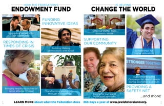 14 15
Bringing respite to victims of
terror attacks in Israel
Upgrading security for
our community
Transforming young lives
through mentorship Caring for our aging
Holocaust survivors
LEARN MORE about what the Federation does 365 days a year at www.jewishcleveland.org.
RESPONDING IN
TIMES OF CRISIS
FUNDING
INNOVATIVE IDEAS
PROVIDING A
SAFETY NET
SUPPORTING
OUR COMMUNITY
...and more!
Offering shelter from
domestic abuse
Scholarships for
higher education
Supplementing the
Campaign for Jewish Needs
during economic downturn
HOW THE FEDERATION’S
ENDOWMENT FUND CHANGE THE WORLD
IS HELPING
Building lifelong
connections with Israel
 