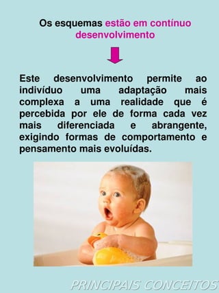   
Este  desenvolvimento  permite  ao 
indivíduo  uma  adaptação  mais 
complexa  a  uma  realidade  que  é 
percebida  por  ele  de  forma  cada  vez 
mais  diferenciada  e  abrangente, 
exigindo  formas  de  comportamento  e 
pensamento mais evoluídas.
Os esquemas estão em contínuo 
desenvolvimento
 