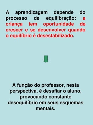    
A  aprendizagem  depende  do 
processo  de  equilibração:  a 
criança  tem  oportunidade  de 
crescer  e  se  desenvolver  quando 
o equilíbrio é desestabilizado.
A função do professor, nesta 
perspectiva, é desafiar o aluno, 
provocando constante 
desequilíbrio em seus esquemas 
mentais.
 