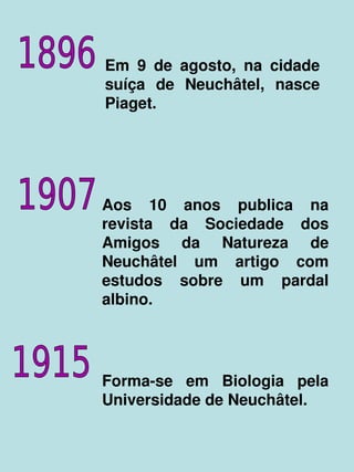    
Em  9  de  agosto,  na  cidade 
suíça  de  Neuchâtel,  nasce 
Piaget. 
Aos  10  anos  publica  na 
revista  da  Sociedade  dos 
Amigos  da  Natureza  de 
Neuchâtel  um  artigo  com 
estudos  sobre  um  pardal 
albino.
Forma­se  em  Biologia  pela 
Universidade de Neuchâtel.
 