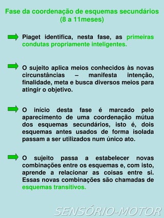    
Fase da coordenação de esquemas secundários
(8 a 11meses)
Piaget  identifica,  nesta  fase,  as  primeiras 
condutas propriamente inteligentes.
O sujeito aplica meios conhecidos às novas 
circunstâncias  –  manifesta  intenção, 
finalidade, meta e busca diversos meios para 
atingir o objetivo.
O  início  desta  fase  é  marcado  pelo 
aparecimento  de  uma  coordenação  mútua 
dos  esquemas  secundários,  isto  é,  dois 
esquemas  antes  usados  de  forma  isolada 
passam a ser utilizados num único ato.
O  sujeito  passa  a  estabelecer  novas 
combinações entre os esquemas e, com isto, 
aprende  a  relacionar  as  coisas  entre  si. 
Essas novas combinações são chamadas de 
esquemas transitivos.
 