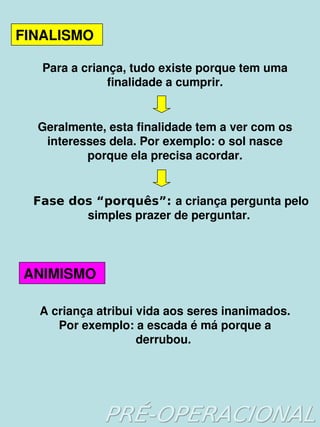    
FINALISMO
Para a criança, tudo existe porque tem uma
 finalidade a cumprir. 
Fase dos “porquês”: a criança pergunta pelo
simples prazer de perguntar.
Geralmente, esta finalidade tem a ver com os 
interesses dela. Por exemplo: o sol nasce 
porque ela precisa acordar.
ANIMISMO
A criança atribui vida aos seres inanimados. 
Por exemplo: a escada é má porque a 
derrubou. 
 