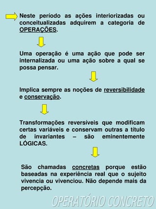    
Neste  período  as  ações  interiorizadas  ou 
conceitualizadas  adquirem  a  categoria  de 
OPERAÇÕES.
Uma  operação  é  uma  ação  que  pode  ser 
internalizada  ou  uma  ação  sobre  a  qual  se 
possa pensar.
Implica sempre as noções de reversibilidade 
e conservação.
Transformações  reversíveis  que  modificam 
certas variáveis e conservam outras a título 
de  invariantes  –  são  eminentemente 
LÓGICAS.
São  chamadas  concretas  porque  estão 
baseadas  na  experiência  real  que  o  sujeito 
vivencia ou vivenciou. Não depende mais da 
percepção.
 