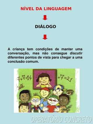    
NÍVEL DA LINGUAGEM
DIÁLOGO
A  criança  tem  condições  de  manter  uma 
conversação,  mas  não  consegue  discutir 
diferentes pontos de vista para chegar a uma 
conclusão comum.
 