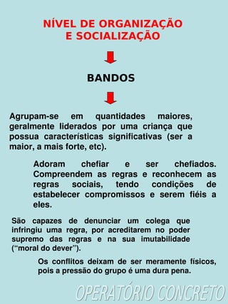    
NÍVEL DE ORGANIZAÇÃO
E SOCIALIZAÇÃO
BANDOS
Agrupam­se  em  quantidades  maiores, 
geralmente  liderados  por  uma  criança  que 
possua  características  significativas  (ser  a 
maior, a mais forte, etc). 
Adoram  chefiar  e  ser  chefiados. 
Compreendem  as  regras  e  reconhecem  as 
regras  sociais,  tendo  condições  de 
estabelecer  compromissos  e  serem  fiéis  a 
eles. 
São  capazes  de  denunciar  um  colega  que 
infringiu  uma  regra,  por  acreditarem  no  poder 
supremo  das  regras  e  na  sua  imutabilidade 
(“moral do dever”).
Os  conflitos  deixam  de  ser  meramente  físicos, 
pois a pressão do grupo é uma dura pena.
 