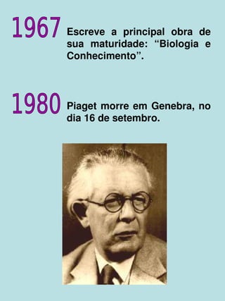    
Escreve  a  principal  obra  de 
sua  maturidade:  “Biologia  e 
Conhecimento”.
Piaget morre em Genebra, no 
dia 16 de setembro.
 
