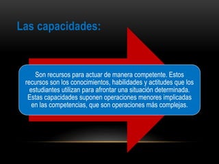 Las capacidades:
Son recursos para actuar de manera competente. Estos
recursos son los conocimientos, habilidades y actitudes que los
estudiantes utilizan para afrontar una situación determinada.
Estas capacidades suponen operaciones menores implicadas
en las competencias, que son operaciones más complejas.
 
