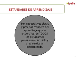 ESTÁNDARES DE APRENDIZAJE
Son expectativas claras
y precisas respecto del
aprendizaje que se
espera logren TODOS
los estudiantes
peruanos en un ciclo y
área curricular
determinada.
9
 