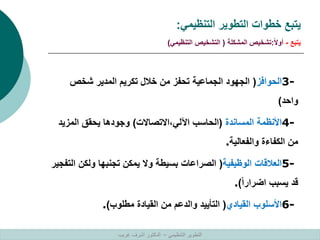 3-
‫الحوافز‬
(
‫شخص‬ ‫المدير‬ ‫تكريم‬ ‫خالل‬ ‫من‬ ‫تحفز‬ ‫الجماعية‬ ‫الجهود‬
‫واحد‬
)
4-
‫المساندة‬ ‫األنظمة‬
(
‫االتصاالت‬،‫اآللي‬ ‫الحاسب‬
)
‫المزي‬ ‫يحقق‬ ‫وجودها‬
‫د‬
‫والفعالية‬ ‫الكفاءة‬ ‫من‬
.
5-
‫الوظيفية‬ ‫العالقات‬
(
‫ا‬ ‫ولكن‬ ‫تجنبها‬ ‫يمكن‬ ‫وال‬ ‫بسيطة‬ ‫الصراعات‬
‫لتفجير‬
‫ا‬‫ا‬‫اضرار‬ ‫يسبب‬ ‫قد‬
)
.
6-
‫القيادي‬ ‫األسلوب‬
(
‫مطلوب‬ ‫القيادة‬ ‫من‬ ‫والدعم‬ ‫التأييد‬
)
.
‫التنظيمي‬ ‫التطوير‬
–
‫غريب‬ ‫اشرف‬ ‫الدكتور‬
‫التنظيمي‬ ‫التطوير‬ ‫خطوات‬ ‫يتبع‬
:
‫يتبع‬
-
‫ا‬‫ال‬‫أو‬
:
‫المشكلة‬ ‫تشخيص‬
(
‫التنظيمي‬ ‫التشخيص‬
)
 