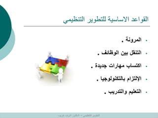 ‫التنظيمي‬ ‫للتطوير‬ ‫االساسية‬ ‫القواعد‬
•
‫المرونة‬
.
•
‫التنقل‬
‫بين‬
‫الوظائف‬
.
•
‫اكتساب‬
‫مهارات‬
‫جديدة‬
.
•
‫اإللتزام‬
‫بالتكنولوجيا‬
.
•
‫التعليم‬
‫والتدريب‬
.
‫التنظيمي‬ ‫التطوير‬
–
‫غريب‬ ‫اشرف‬ ‫الدكتور‬
 