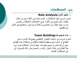 
‫األدوار‬ ‫تحليل‬
Role Analysis
‫خال‬ ‫من‬ ‫يتم‬ ‫األفراد‬ ‫بين‬ ‫الصراعات‬ ‫و‬ ‫المشكالت‬ ‫لحل‬ ‫تدريب‬ ‫اسلوب‬
‫ل‬
‫بحضو‬ ‫و‬ ‫المختلفة‬ ‫االتجاهات‬ ‫ذوي‬ ‫األفراد‬ ‫بين‬ ‫تجمع‬ ‫عمل‬ ‫حلقات‬
‫ر‬
‫ف‬ ‫توقعاتهم‬ ‫و‬ ‫تهم‬ ‫مرئيا‬ ‫كتابة‬ ‫الحاضرين‬ ‫من‬ ‫يطلب‬ ‫حيث‬ ‫مدرب‬
‫العمل‬ ‫ي‬
‫مناقشتها‬ ‫ثم‬

‫المجموعات‬ ‫بناء‬
Team Building
‫م‬ ‫المدرب‬ ‫فيه‬ ‫يجمع‬ ‫التنظيمي‬ ‫التطوير‬ ‫اساليب‬ ‫من‬ ‫تدريب‬ ‫اسلوب‬
‫دير‬
‫القط‬ ‫هذه‬ ‫مشكالت‬ ‫من‬ ‫مشكلة‬ ‫لمناقشة‬ ‫موظفيه‬ ‫مع‬ ‫الدائرة‬ ‫أو‬ ‫القطاع‬
‫اع‬
‫امور‬ ‫حول‬ ‫المناقشة‬ ‫تدار‬ ‫ثم‬ ‫عنها‬ ‫معلومات‬ ‫بجمع‬ ‫المدرب‬ ‫قام‬ ‫ان‬ ‫سبق‬
‫الى‬ ‫للوصول‬ ‫ذلك‬ ‫و‬ ‫المصارحة‬ ‫و‬ ‫البناء‬ ‫الحوار‬ ‫خالل‬ ‫من‬ ‫القطاع‬ ‫هذا‬
‫القائمة‬ ‫المشكالت‬ ‫حل‬
‫التنظيمي‬ ‫التطوير‬
–
‫غريب‬ ‫اشرف‬ ‫الدكتور‬
‫يتبع‬
-
‫المصطلحات‬
:
 
