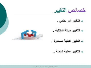 ‫خصائص‬
‫التغيير‬

‫التغيير‬
‫امر‬
‫حتمي‬
.

‫التغيير‬
‫حركة‬
‫تفاؤلية‬
.

‫التغيير‬
‫عملية‬
‫مستمرة‬
.

‫التغيير‬
‫عملية‬
‫شاملة‬
.
‫التنظيمي‬ ‫التطوير‬
–
‫غريب‬ ‫اشرف‬ ‫الدكتور‬
 