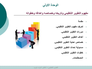 •
‫مقدمة‬
•
‫تعريف‬
‫مفهوم‬
‫التطوير‬
‫التنظيمي‬
.
•
‫مبررات‬
‫التطوير‬
‫التنظيمي‬
.
•
‫أهداف‬
‫التطوير‬
‫التنظيمي‬
.
•
‫خصائص‬
‫عملية‬
‫التطوير‬
‫التنظيمي‬
.
•
‫مسئولية‬
‫إحداث‬
‫التطوير‬
‫التنظيمي‬
.
•
‫خطوات‬
‫التطوير‬
‫التنظيمي‬
.
•
‫المصطلحات‬
.
‫االولي‬ ‫الوحدة‬
‫وخطواته‬ ‫واهدافه‬ ‫وخصائصه‬ ‫وتاريخه‬ ‫التنظيمي‬ ‫التطوير‬ ‫مفهوم‬
‫التنظيمي‬ ‫التطوير‬
–
‫غريب‬ ‫اشرف‬ ‫الدكتور‬
 