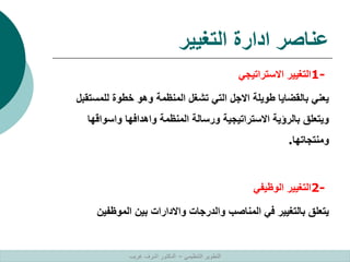 ‫التغيير‬ ‫ادارة‬ ‫عناصر‬
1-
‫االستراتيجي‬ ‫التغيير‬
‫للمست‬ ‫خطوة‬ ‫وهو‬ ‫المنظمة‬ ‫تشغل‬ ‫التي‬ ‫االجل‬ ‫طويلة‬ ‫بالقضايا‬ ‫يعني‬
‫قبل‬
‫واسواقها‬ ‫واهدافها‬ ‫المنظمة‬ ‫ورسالة‬ ‫االستراتيجية‬ ‫بالرؤية‬ ‫ويتعلق‬
‫ومنتجاتها‬
.
2-
‫الوظيفي‬ ‫التغيير‬
‫الموظفين‬ ‫بين‬ ‫واالدارات‬ ‫والدرجات‬ ‫المناصب‬ ‫في‬ ‫بالتغيير‬ ‫يتعلق‬
‫التنظيمي‬ ‫التطوير‬
–
‫غريب‬ ‫اشرف‬ ‫الدكتور‬
 