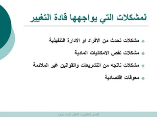 ‫ا‬
‫التغيير‬ ‫قادة‬ ‫يواجهها‬ ‫التي‬ ‫لمشكالت‬

‫مشكالت‬
‫تحدث‬
‫من‬
‫االفراد‬
‫او‬
‫االدارة‬
‫التنفيذية‬

‫مشكالت‬
‫نقص‬
‫االمكانيات‬
‫المادية‬

‫مشكالت‬
‫ناتجه‬
‫من‬
‫التشريعات‬
‫والقوانين‬
‫غير‬
‫المالئمة‬

‫معوقات‬
‫اقتصادية‬
‫التنظيمي‬ ‫التطوير‬
–
‫غريب‬ ‫اشرف‬ ‫الدكتور‬
 