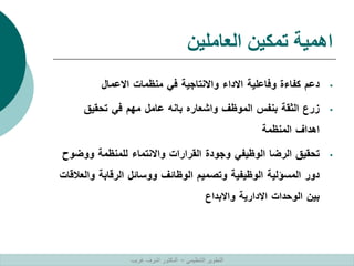 ‫العاملين‬ ‫تمكين‬ ‫اهمية‬
•
‫دعم‬
‫كفاءة‬
‫وفاعلية‬
‫االداء‬
‫واالنتاجية‬
‫في‬
‫منظمات‬
‫االعمال‬
•
‫زرع‬
‫الثقة‬
‫بنفس‬
‫الموظف‬
‫واشعاره‬
‫بانه‬
‫عامل‬
‫مهم‬
‫في‬
‫تحقيق‬
‫اهداف‬
‫المنظمة‬
•
‫تحقيق‬
‫الرضا‬
‫الوظيفي‬
‫وجودة‬
‫القرارات‬
‫واالنتماء‬
‫للمنظمة‬
‫ووض‬
‫وح‬
‫دور‬
‫المسؤلية‬
‫الوظيفية‬
‫وتصميم‬
‫الوظائف‬
‫ووسائل‬
‫الرقابة‬
‫وال‬
‫عالقات‬
‫بين‬
‫الوحدات‬
‫االدارية‬
‫واالبداع‬
‫التنظيمي‬ ‫التطوير‬
–
‫غريب‬ ‫اشرف‬ ‫الدكتور‬
 