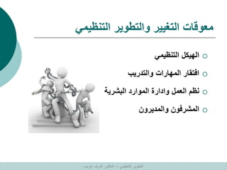 ‫التنظيمي‬ ‫والتطوير‬ ‫التغيير‬ ‫معوقات‬

‫التنظيمي‬ ‫الهيكل‬

‫والتدريب‬ ‫المهارات‬ ‫افتقار‬

‫البشرية‬ ‫الموارد‬ ‫وادارة‬ ‫العمل‬ ‫نظم‬

‫والمديرون‬ ‫المشرفون‬
‫التنظيمي‬ ‫التطوير‬
–
‫غريب‬ ‫اشرف‬ ‫الدكتور‬
 