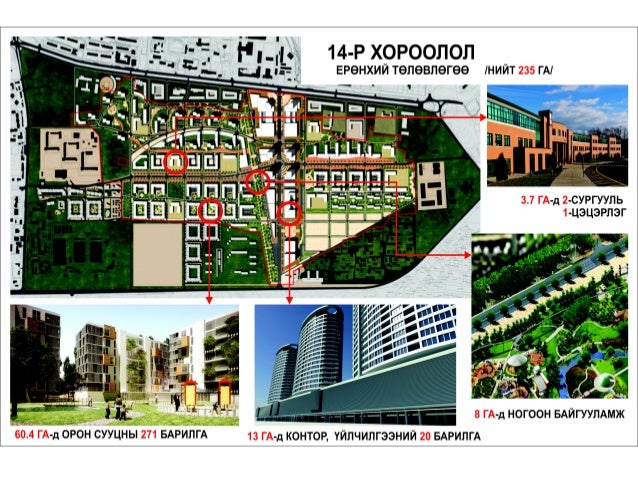 УЛААНБААТАР ХОТОД БАРИГДАХ ОРОН СУУЦНЫ ХОТХОН ХОРООЛОЛ, ГЭР ХОРООЛЛЫН…