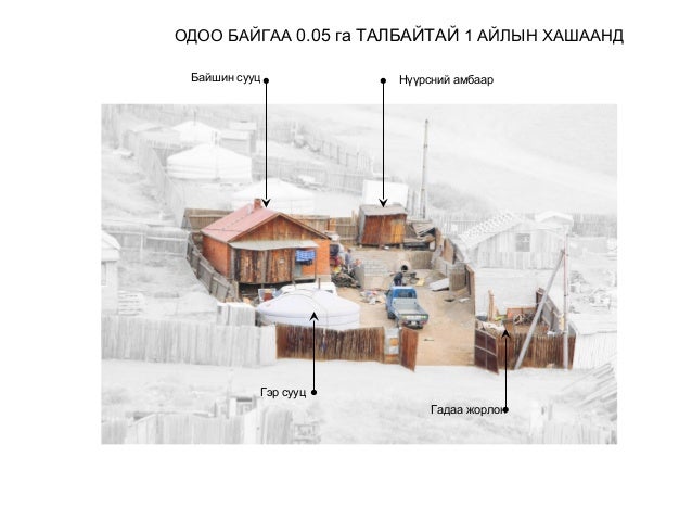 УЛААНБААТАР ХОТОД БАРИГДАХ ОРОН СУУЦНЫ ХОТХОН ХОРООЛОЛ, ГЭР ХОРООЛЛЫН…
