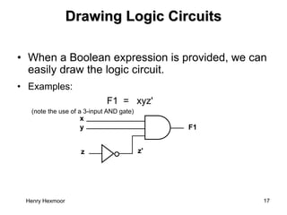 computer logic and digital design chapter 1 | PPT