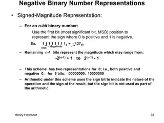 computer logic and digital design chapter 1 | PPT